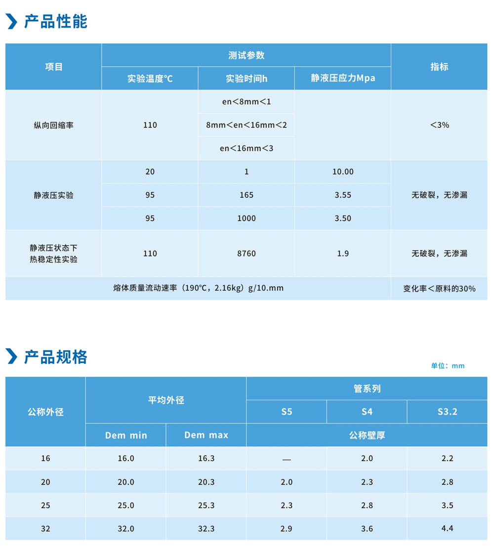 PE-RT地?zé)岵膳艿老盗?.jpg